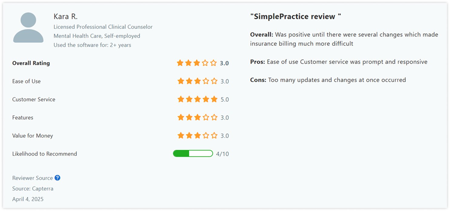 simplepractice-review