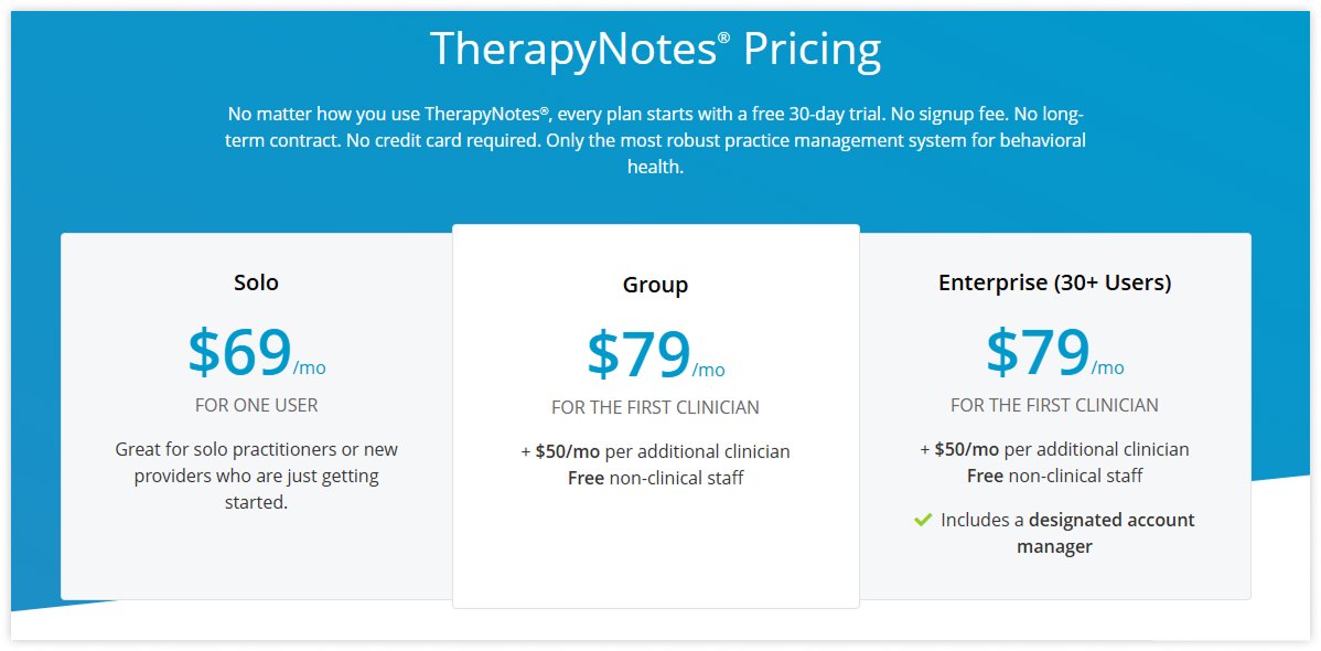 therapynores-prcicing