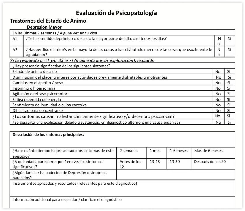 evaluacion-psicopatologia
